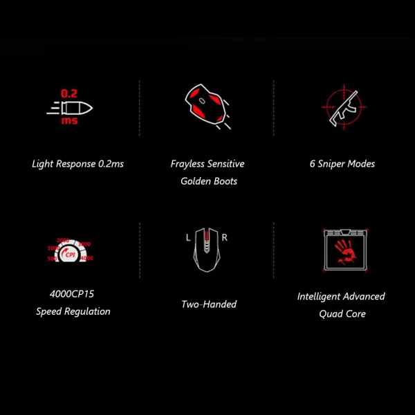 Imagen Del Producto Valioso Mouse Gamer Con Cable Óptico Razer | Compra Online En Tiendafiable