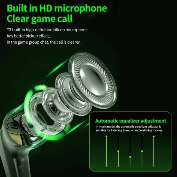 Imagen Del Producto Auriculares Inalámbricos Xpro Calidad Y Conexión Bluetooth | Compra Online En Tiendafiable