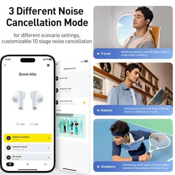Imagen Del Producto Auricular Inalámbrico De Alta Calidad Y Cancelación De Ruido | Compra Online En Tiendafiable