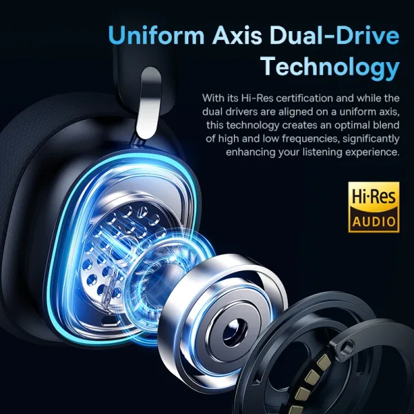 Imagen del producto Auriculares para Videojuegos Inalámbrico de Alta Calidad | Compra online en Tiendafiable