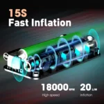 Fascinante Inflador De Neumáticos Portátil Y Eficiente