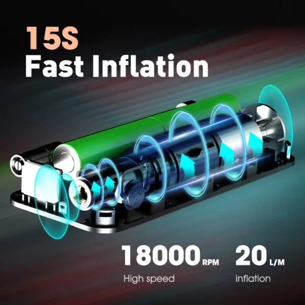 Fascinante Inflador De Neumáticos Portátil Y Eficiente