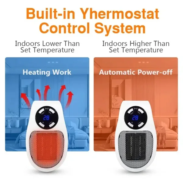 Imagen Del Producto Quemador De Energía Compacto: Eficiente Y Poderoso | Compra Online En Tiendafiable