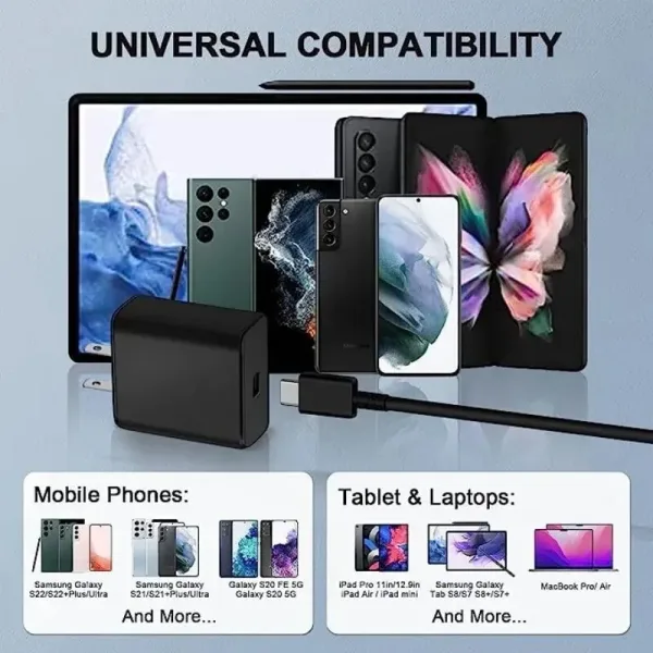 Nuevo Cargador Super Rápido De Celulares Y Laptops