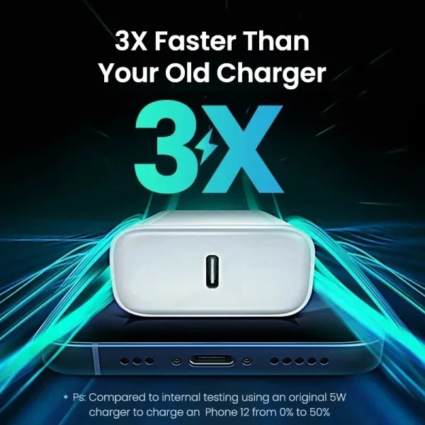 Increíble Adaptador De Carga Rápida Para Smartphones