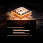 Chatreey-Mini-Pc-Con-Iluminaci-N-Colorida-Para-Videojuegos-Ordenador-De-Escritorio-Con-Bluetooth-780-Ryzen-2.Webp