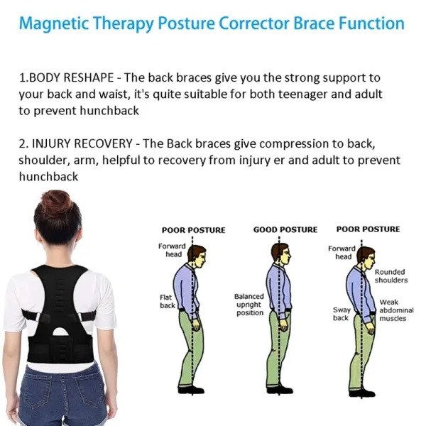 Imagen Del Producto Inspirador Corrector De Columna Vertebral Magnétic | Compra Online En Tiendafiable