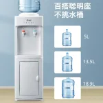 Dispensador-De-Agua-Vertical-De-220V-Para-El-Hogar-Y-La-Oficina-Tipo-C-Lido-M-2.Webp