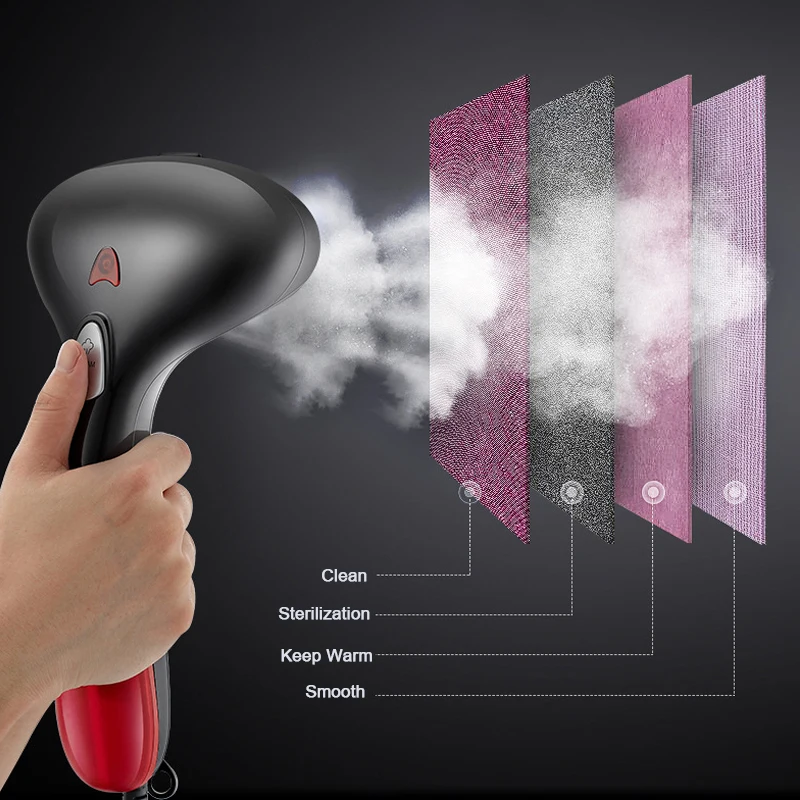 Eficaz Plancha De Vapor Portátil Para Ropa