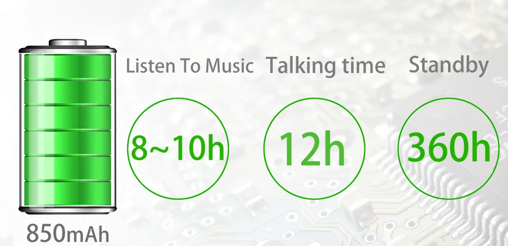 Notable Auriculares PRO Inalámbrica para Motoristas