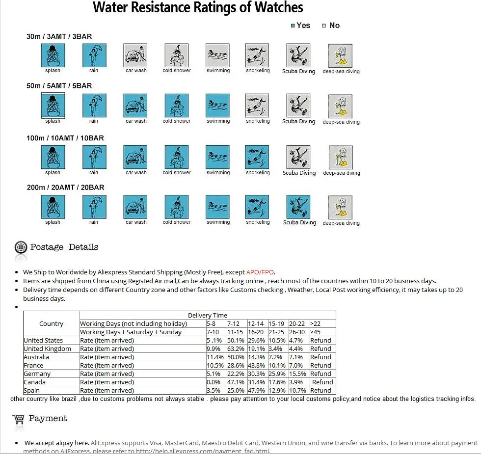 Brillante Reloj Deportivo De Cuarzo Para Hombre Brillante Reloj Deportivo De Cuarzo Para Hombre