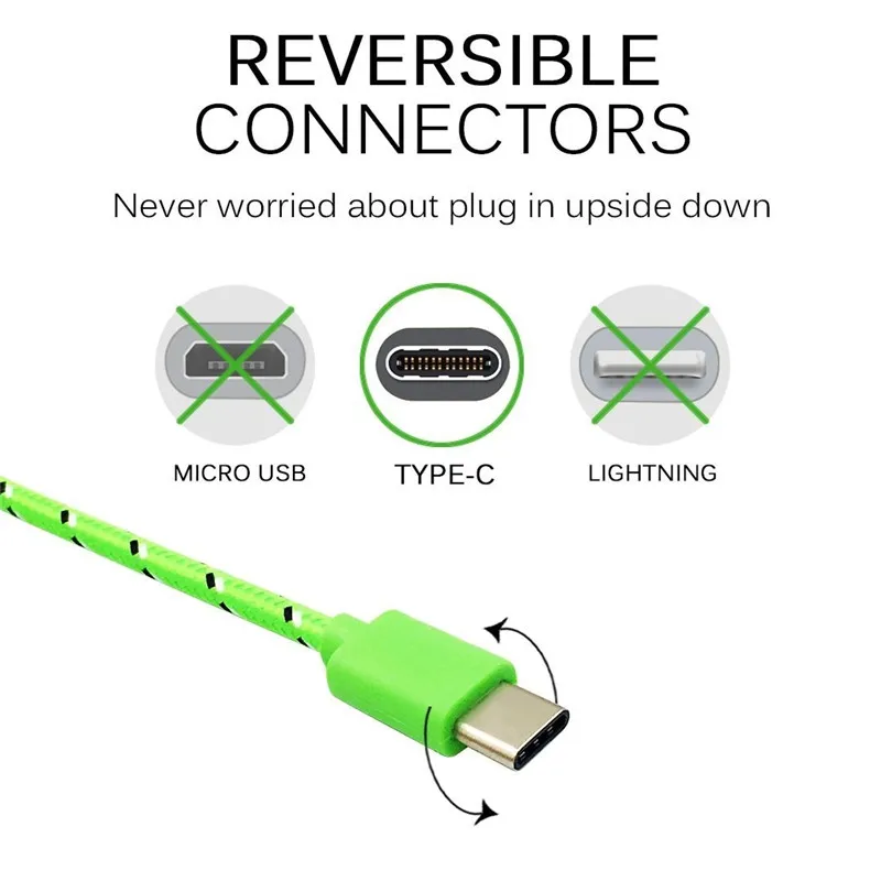 Cable Usb Tipo C: Carga Rápida Con Calidad Y Eficaz Cable Usb Tipo C: Carga Rápida Con Calidad Y Eficaz