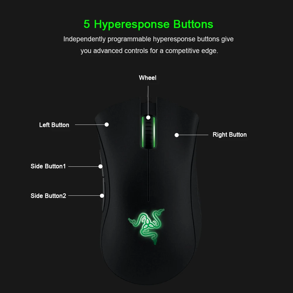 Ratón Para Juegos Gaming Eficaz Con Sensor Óptico Ratón Para Juegos Gaming Eficaz Con Sensor Óptico