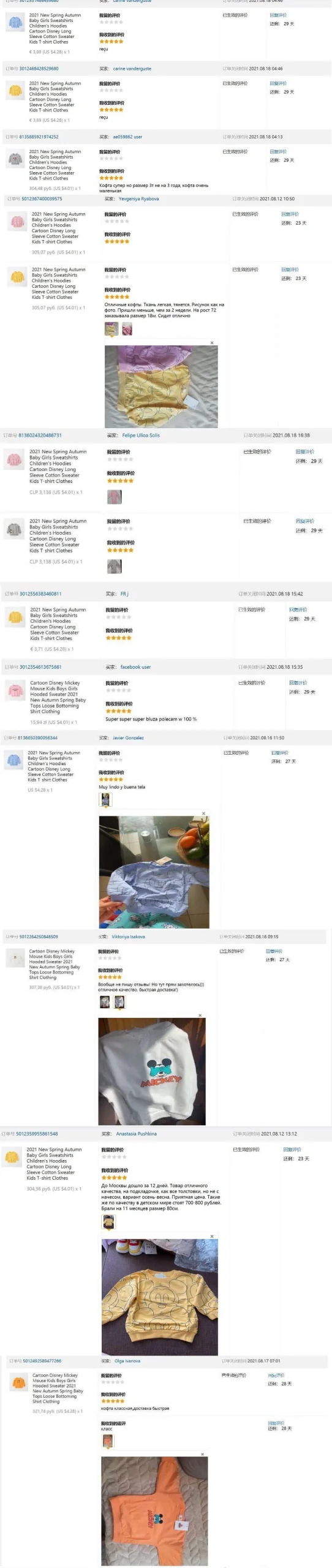 Espléndido Ropa con dibujo Animado para Bebé