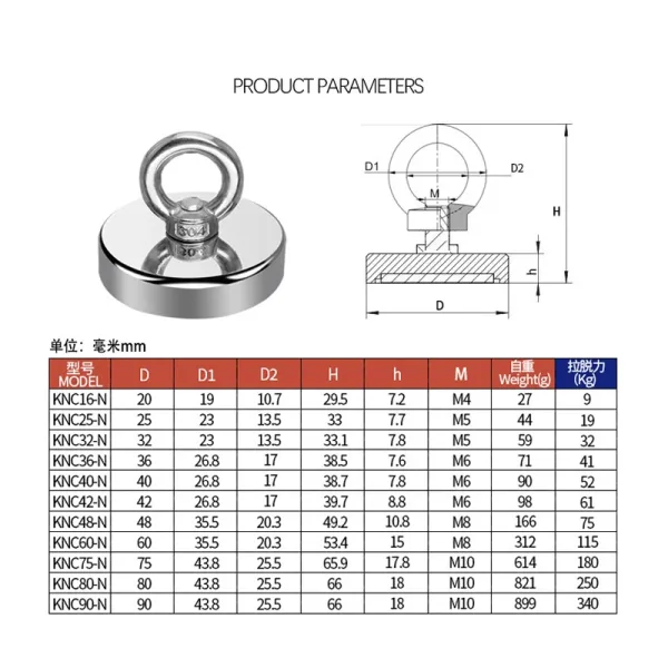 Imagen Del Producto Infalible Electroimanes De Neodimio: Uso Industrial | Compra Online En Tiendafiable