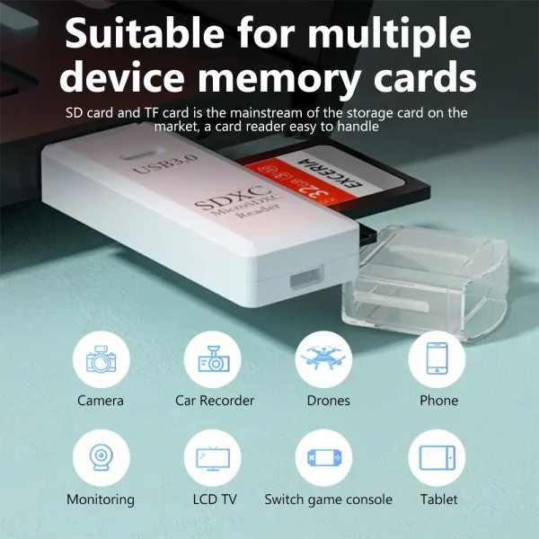 Imagen Del Producto Lector De Tarjetas Micro Sd Dos En Uno: Auténtico Y Esencial | Compra Online En Tiendafiable