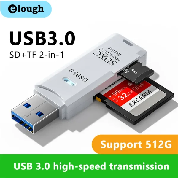Lector De Tarjetas Micro Sd Dos En Uno: Auténtico Y Esencial