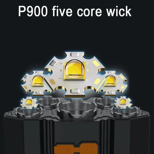 Imagen del producto Linterna Frontal Recargable de 5 LED Ingenioso y Potente | Compra online en Tiendafiable