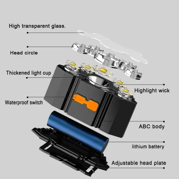 Imagen del producto Linterna Frontal Recargable de 5 LED Ingenioso y Potente | Compra online en Tiendafiable