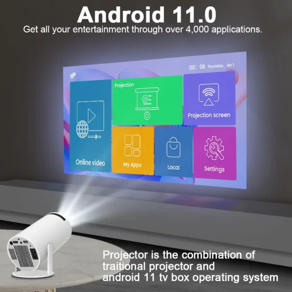 Mágico Proyector De Pantalla Poder Creativo Con Magcubic
