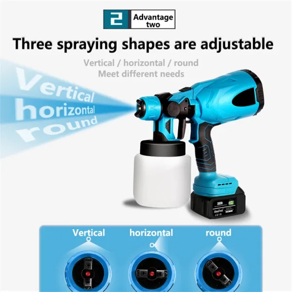 Imagen Del Producto Innovador Pistola De Pulverización Eléctrica De Potencia | Compra Online En Tiendafiable