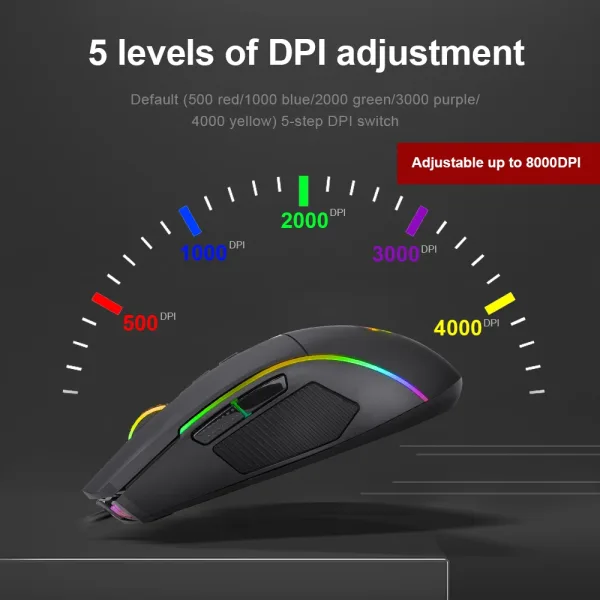 Mouse Gaming Indispensable Para Jugadores Profesionales