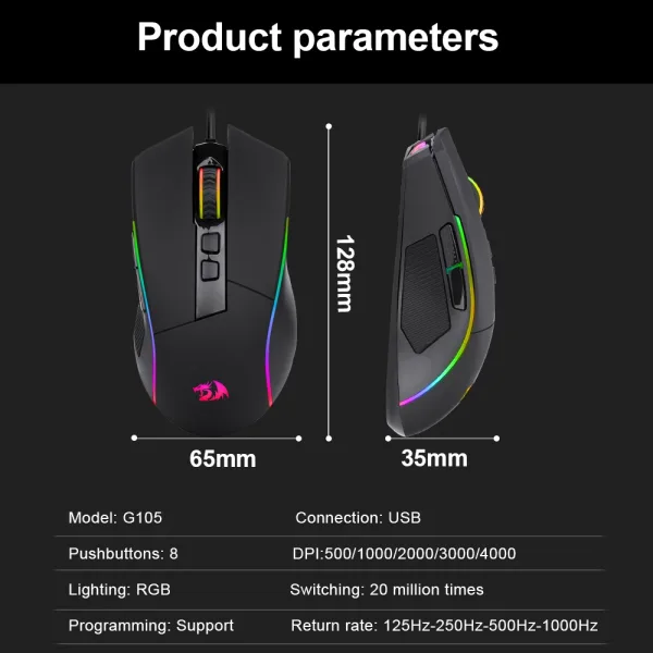 Mouse Gaming Indispensable Para Jugadores Profesionales