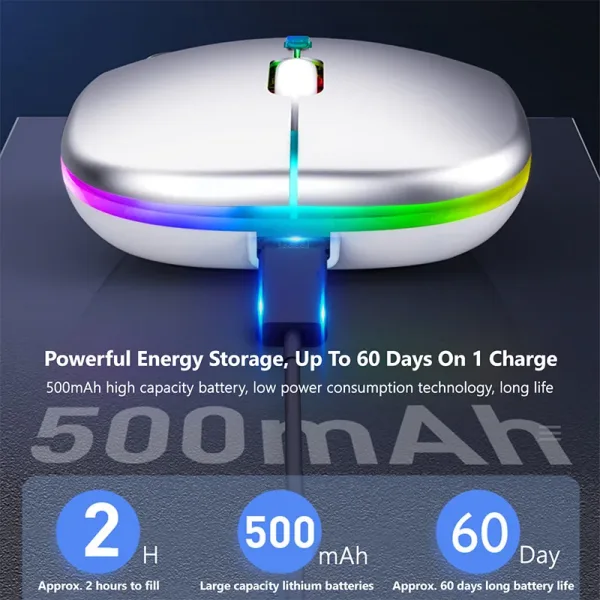 Imagen Del Producto Formidable Mouse Inalámbrico Ergonómico Para Portátil | Compra Online En Tiendafiable