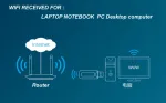 Receptor-Inal-Mbrico-De-Red-Wlan-Para-Pc-Port-Til-Altavoz-Ea-2-En-1-600Mbps-3.Webp