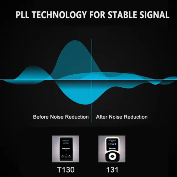 Imagen Del Producto Retekess Sistema De Comunicación Inalámbrica De Lujo | Compra Online En Tiendafiable