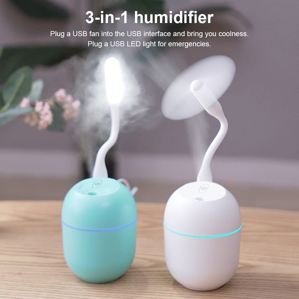 Humidificador Ultrasónico Portátil Usb: Auténtico Y Esencial