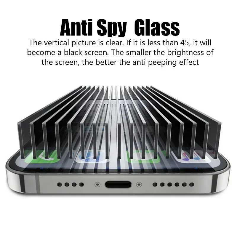Espléndido Protector De Pantalla Anti Espía Para Iphone