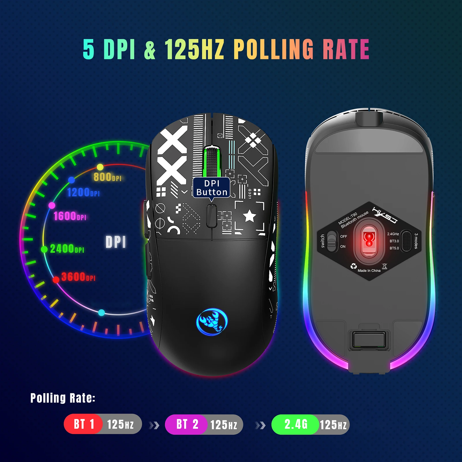 Mouse Mecánico Inalámbrico Esencial Para Tu Escritorio