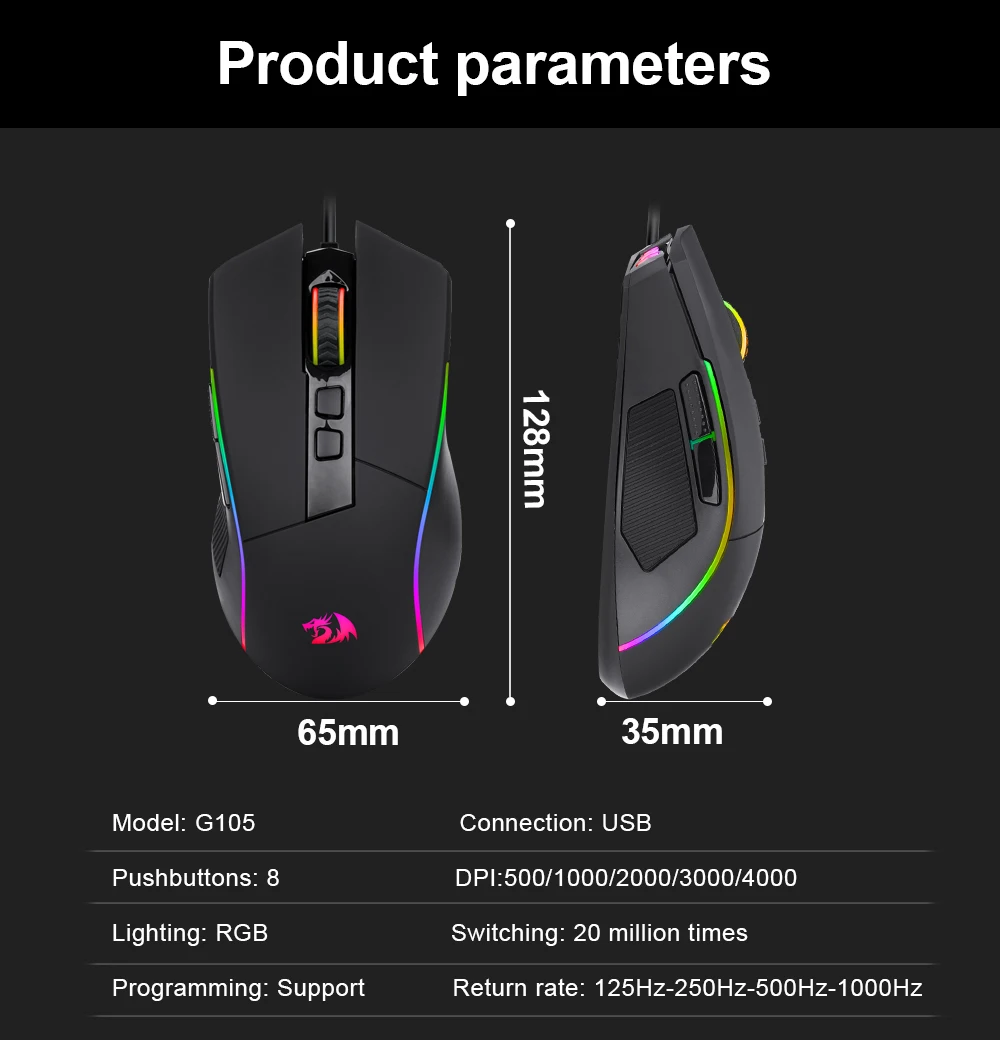 Mouse Gaming Indispensable Para Jugadores Profesionales