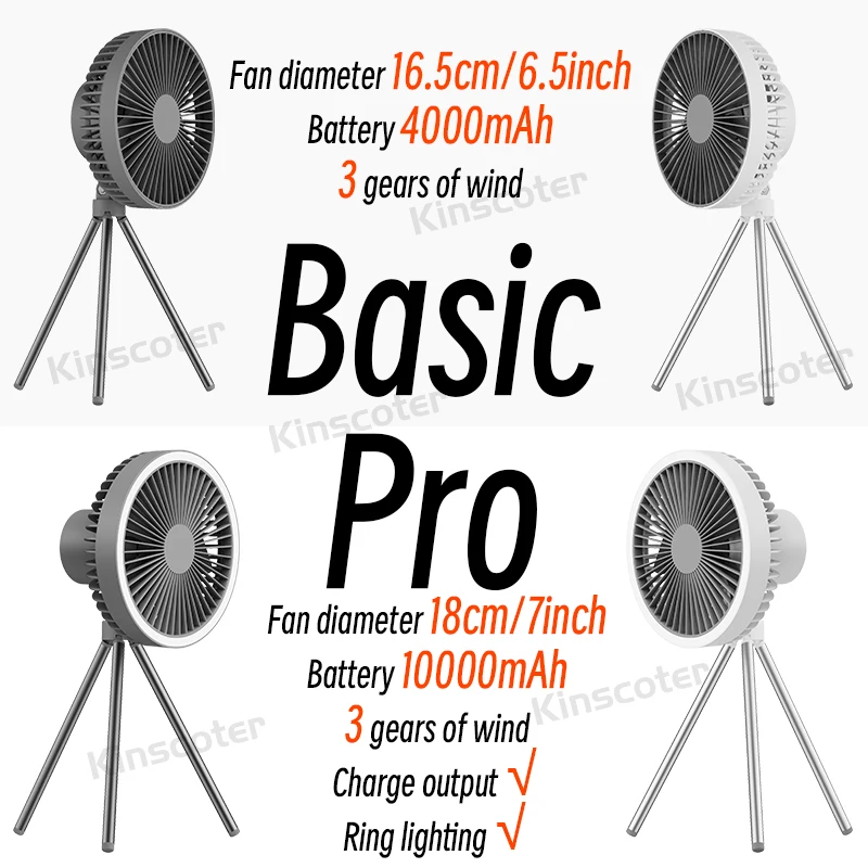 Fascinante Ventilador Eléctrico De Escritorio Portátil