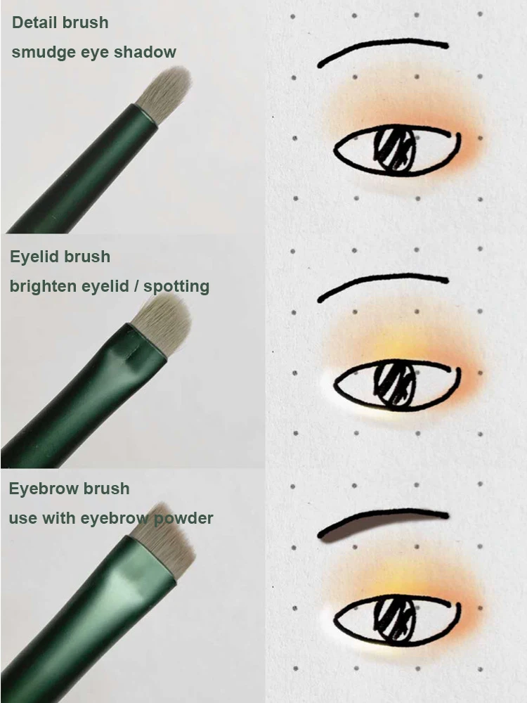 Set Profesional de Brochas de Maquillaje de Alta Calidad