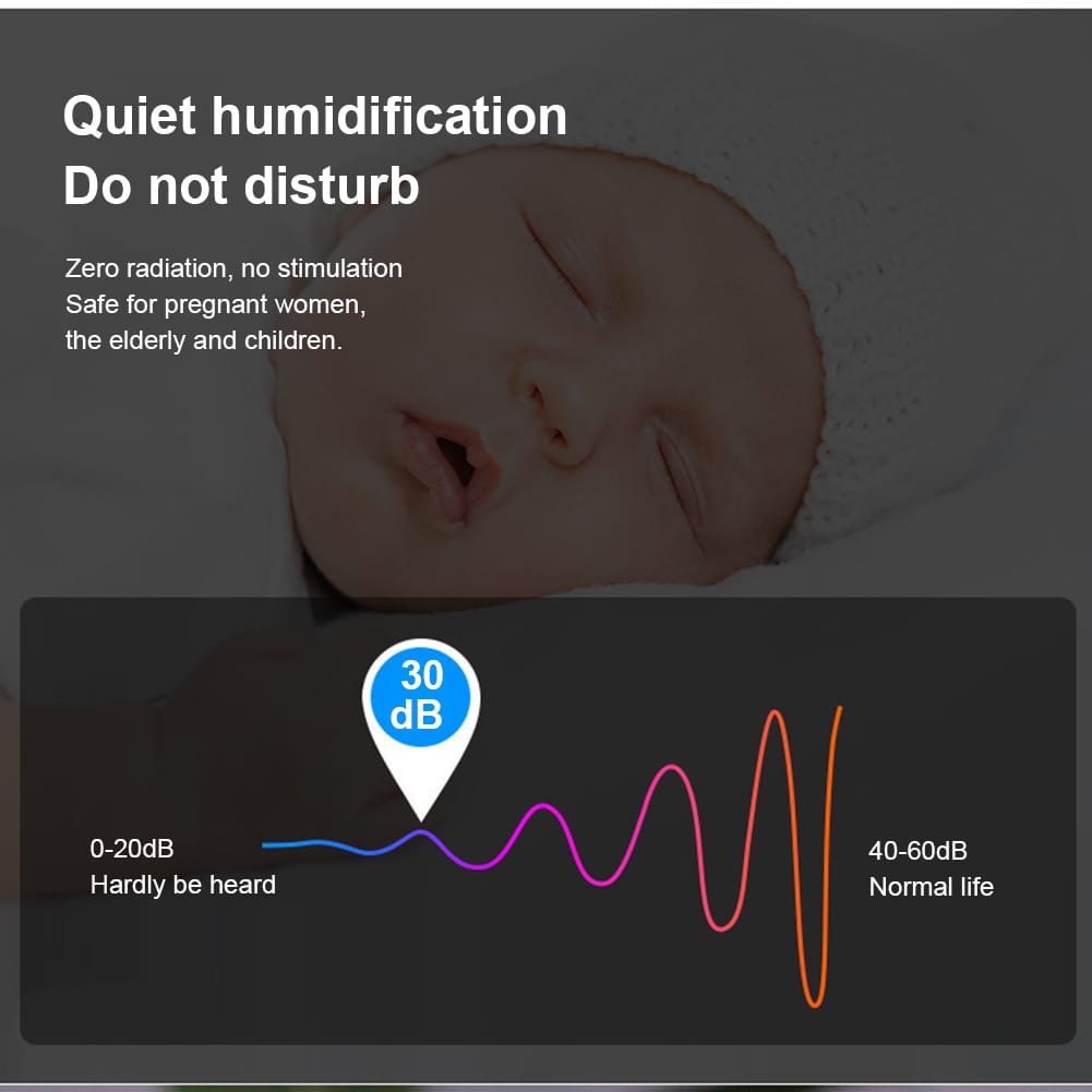 Humidificador Ultrasónico Portátil Usb: Auténtico Y Esencial