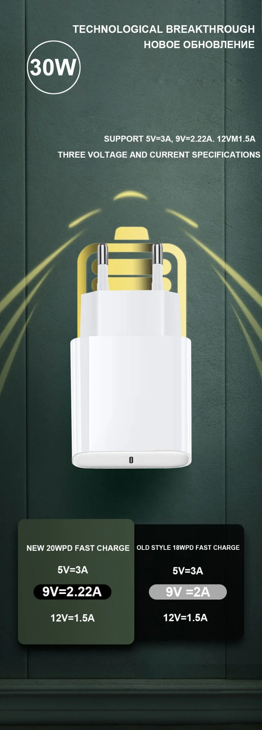 Increíble Adaptador De Carga Rápida Para Smartphones
