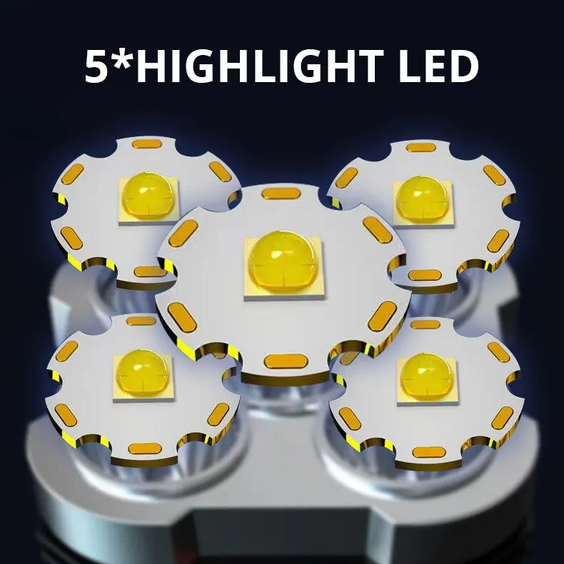 Luminoso Y Eficaz: Lámparas Led De Gran Potencia Auténticas Y Brillantes