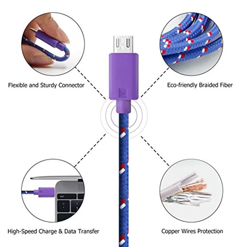Cable Usb Tipo C: Carga Rápida Con Calidad Y Eficaz Cable Usb Tipo C: Carga Rápida Con Calidad Y Eficaz