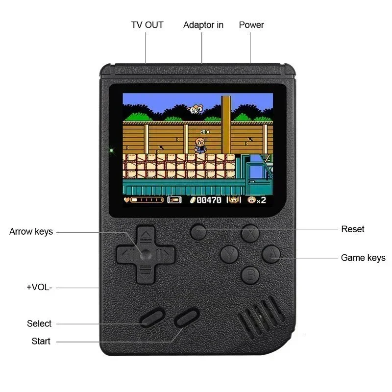 Mini Consola De Videojuegos Portátil E Innovador