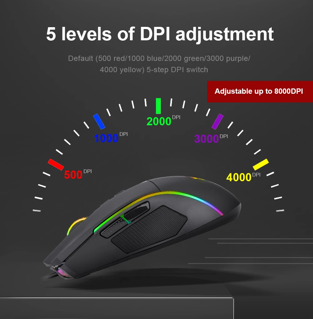 Mouse Gaming Indispensable Para Jugadores Profesionales