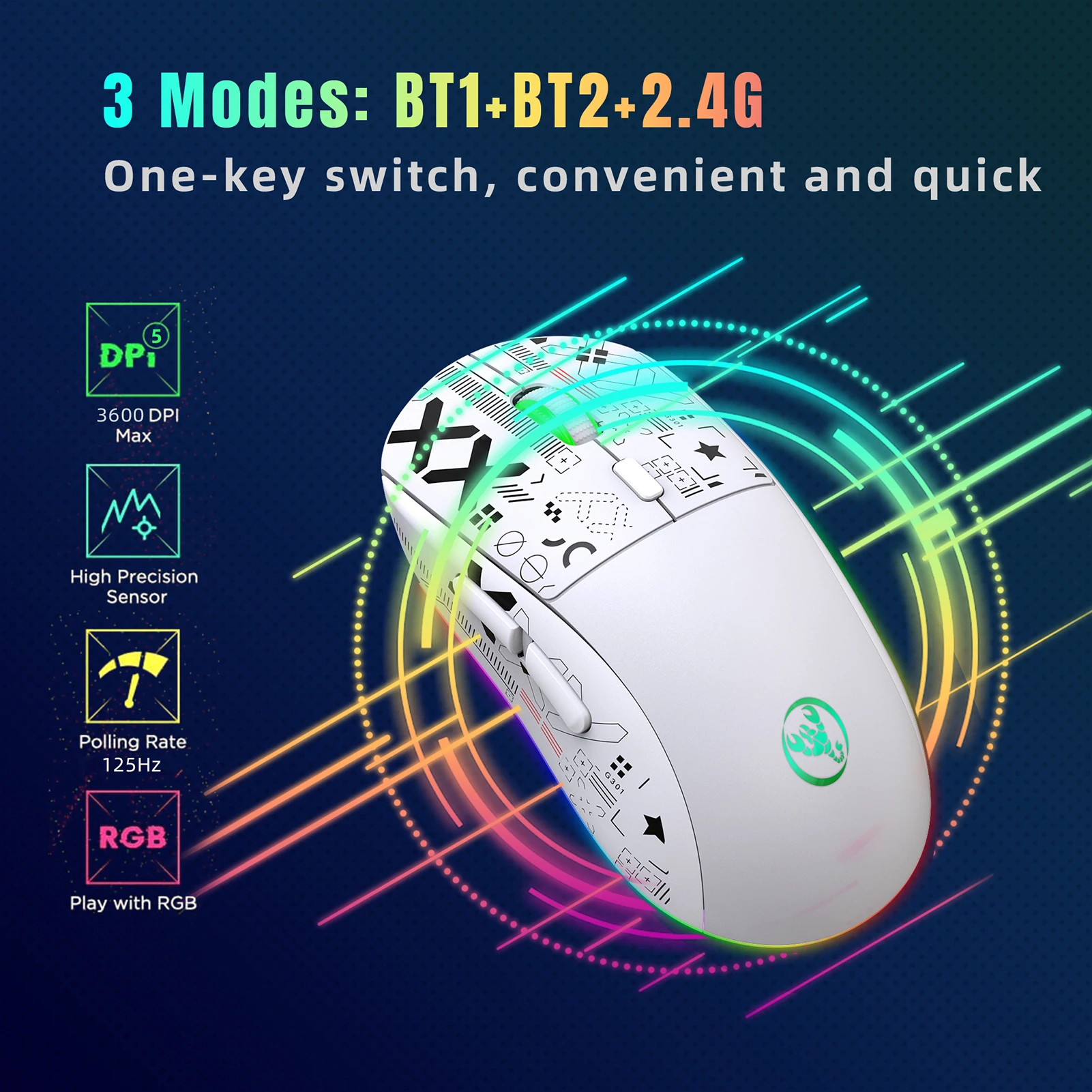 Mouse Mecánico Inalámbrico Esencial Para Tu Escritorio
