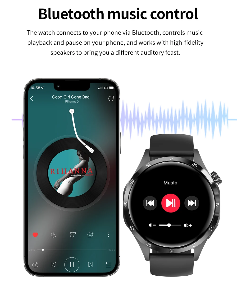 El Reloj Inteligente Gt4 Pro Con Gps Integrado El Reloj Inteligente Gt4 Pro Con Gps Integrado