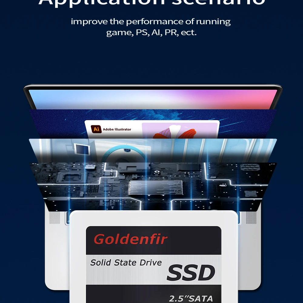 Fascinante Disco Duro Ssd De Alta Calidad