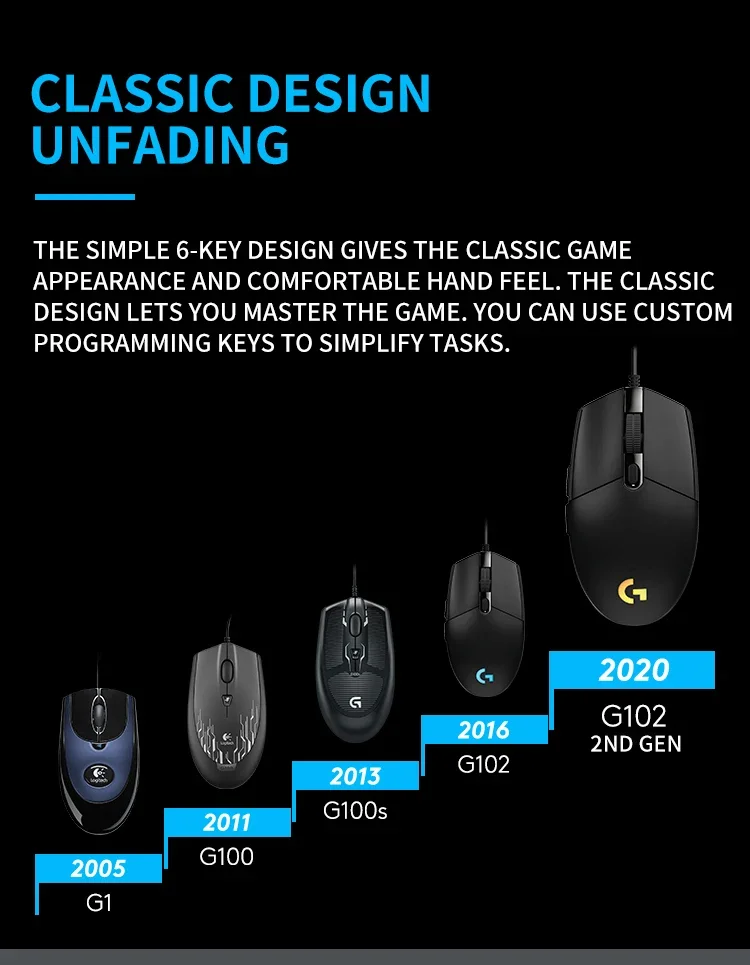 Ratón Ergonómico Para Juegos Fascinante Logitech G102 Ratón Ergonómico Para Juegos Fascinante Logitech G102