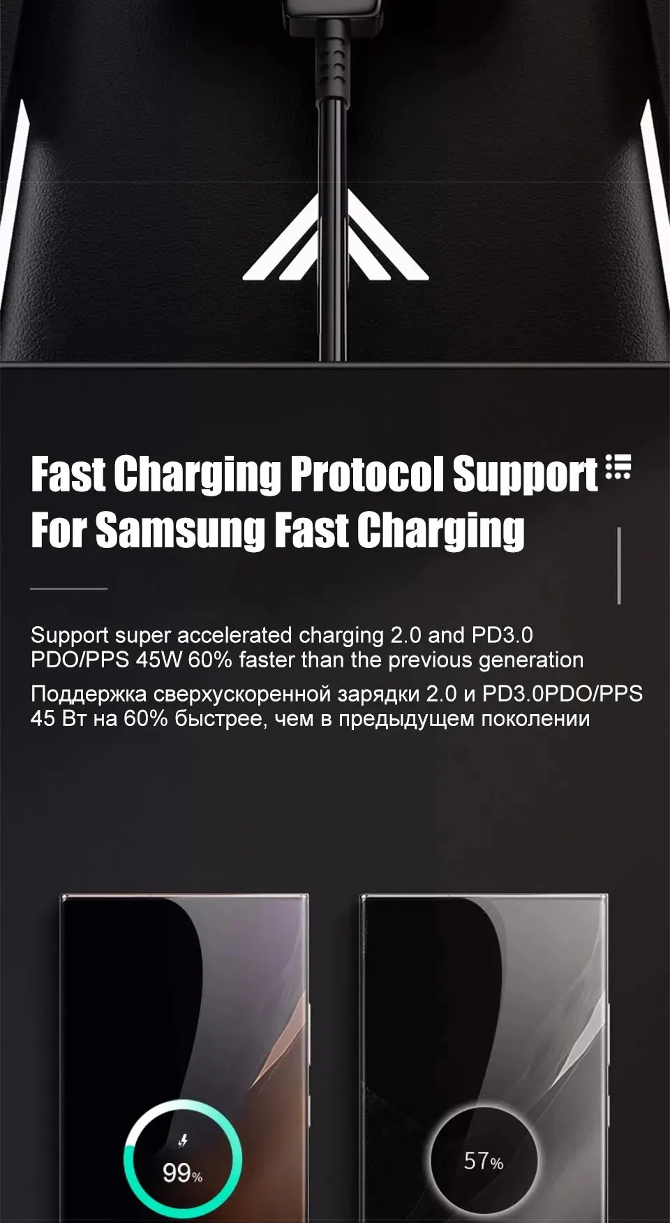 Nuevo Cargador Super Rápido De Celulares Y Laptops