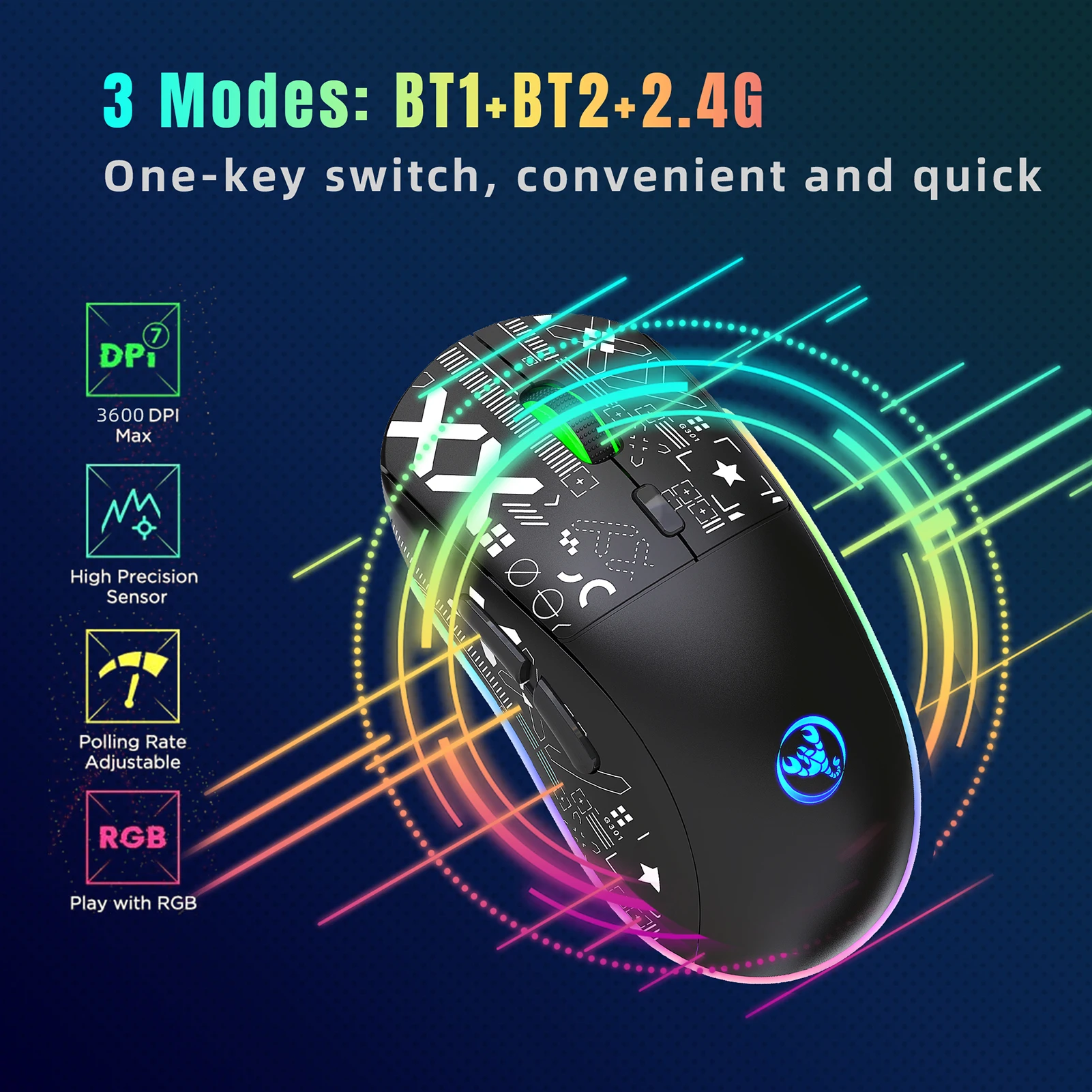 Mouse Mecánico Inalámbrico Esencial Para Tu Escritorio