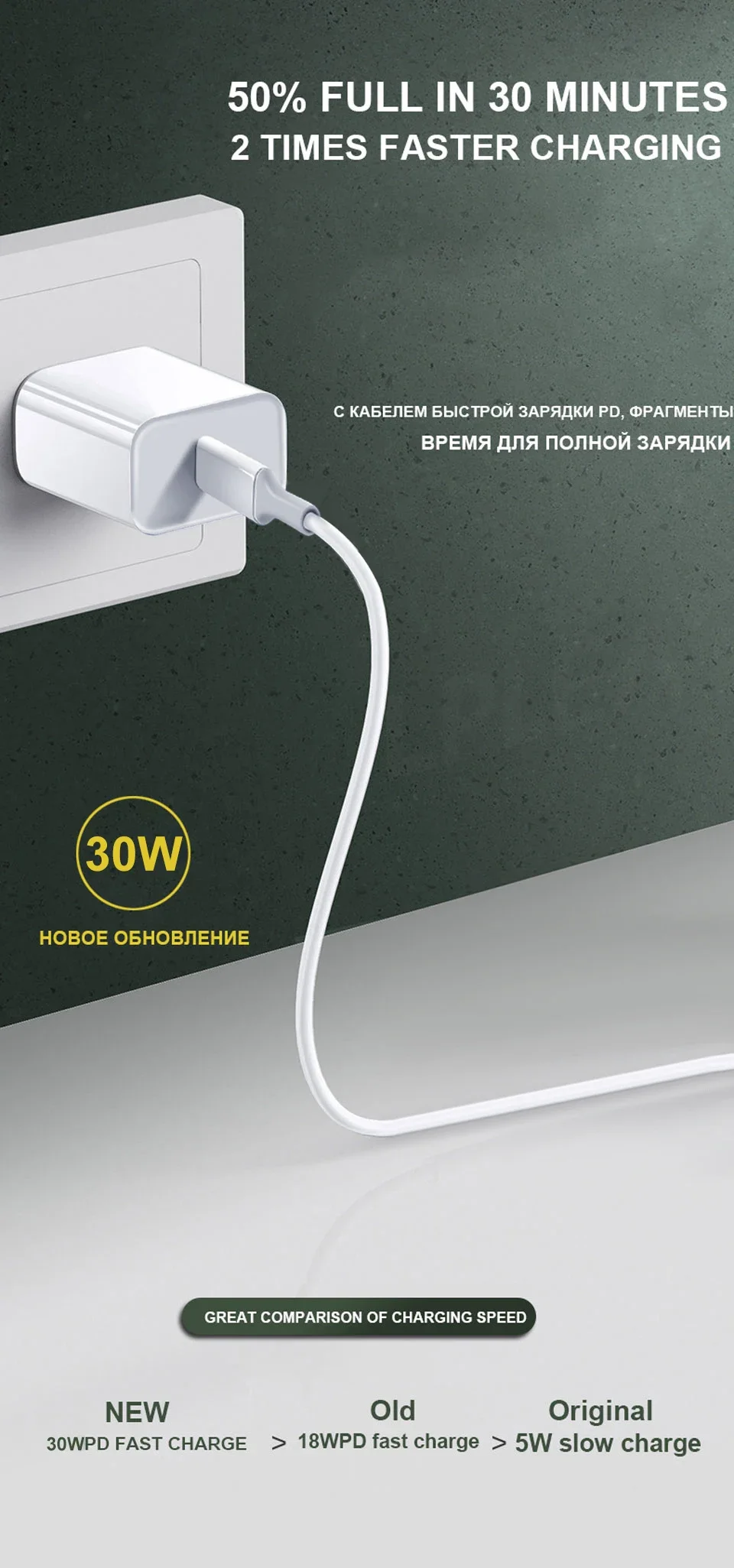 Increíble Adaptador De Carga Rápida Para Smartphones