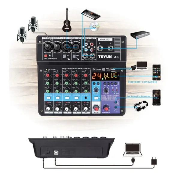 Imagen Del Producto Fabuloso Controlador De Dj Teyun: Equipo Profesional | Compra Online En Tiendafiable
